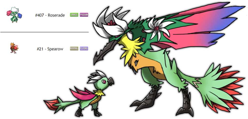 Fakemon Fusion Fire Starter By Eternity9 Fakemon Fusion - Pokemon (1024x494)