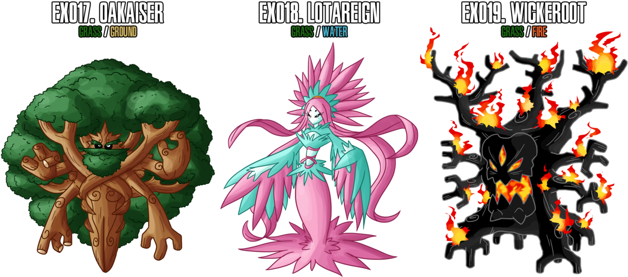 Ex019 By Drcrafty - Illustration (1333x600)