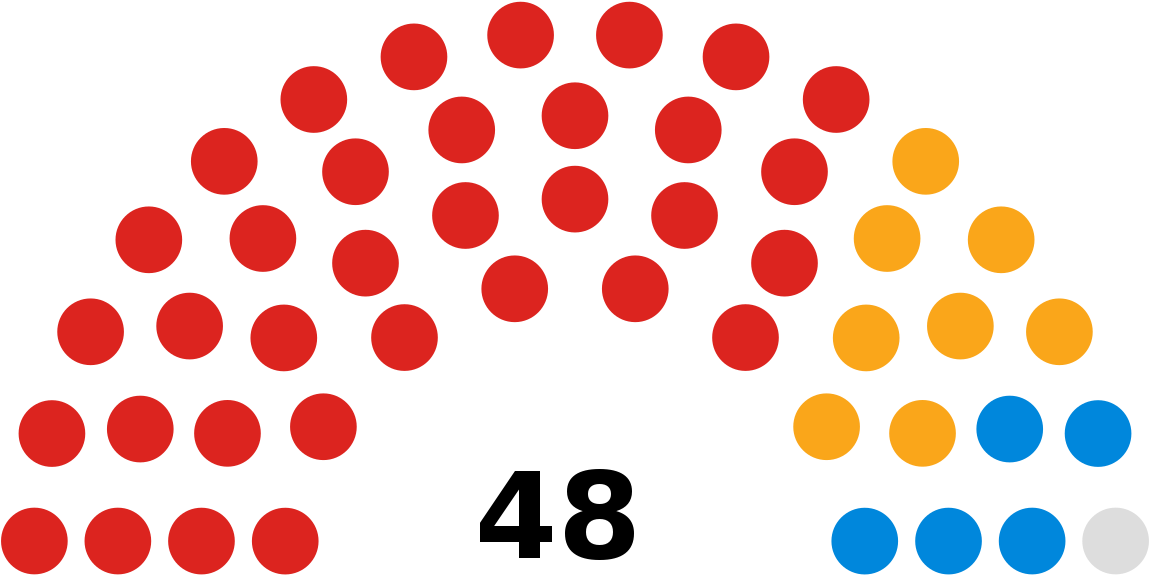 House Of Delegates Virginia (1200x617)