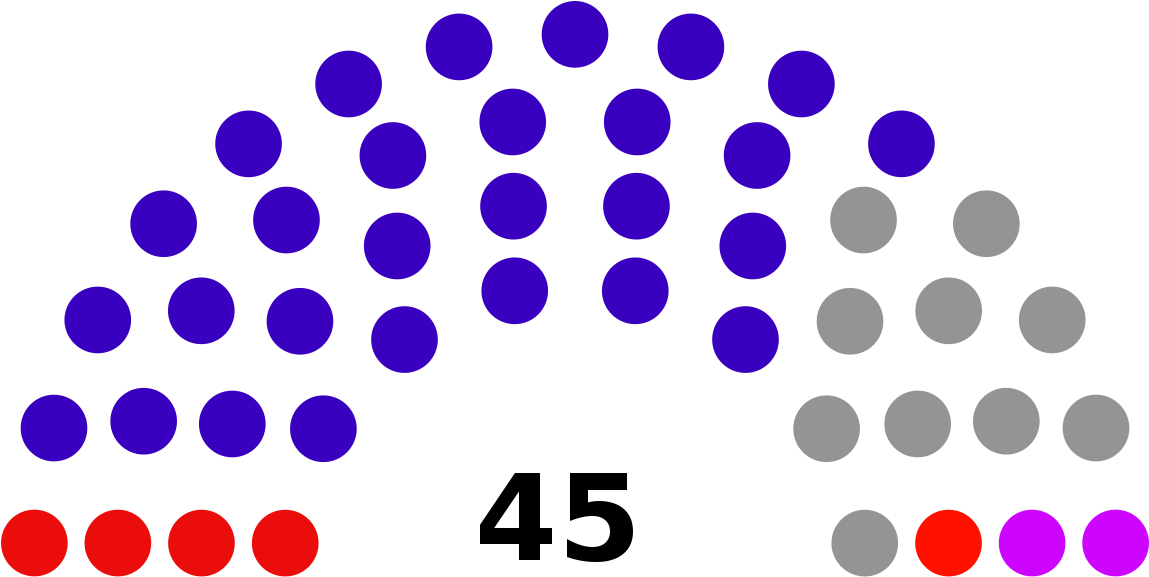 Switzerland Council Of States (1200x617)