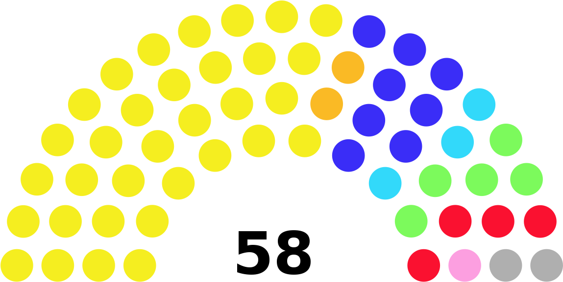 Parlament De Catalunya 2015 (1200x617)