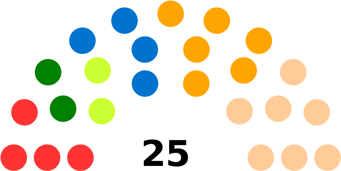 Seachoice 50-63951 Tinned Copper Battery Cable Terminals (1200x617)