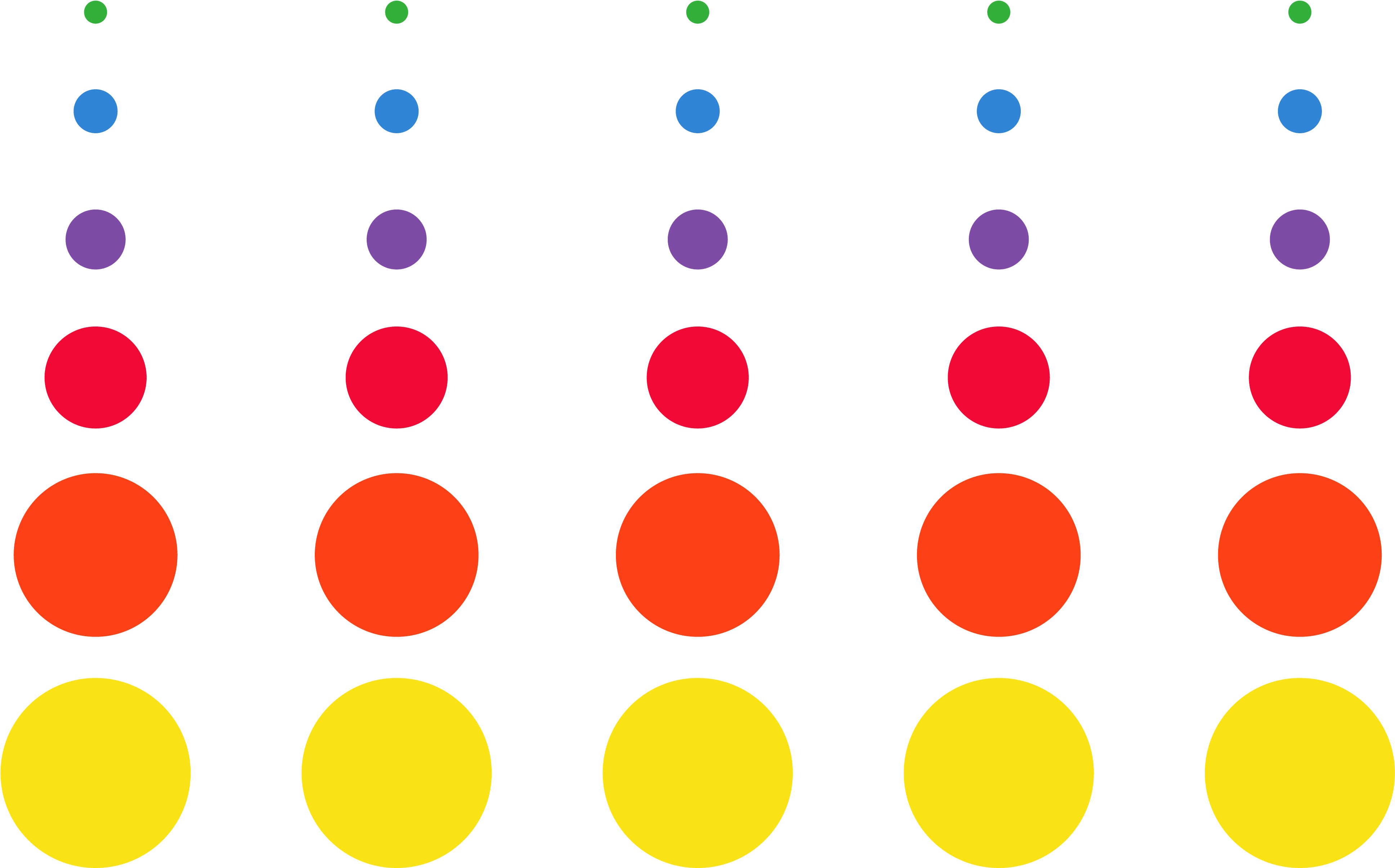 It Ain't That Hard 🤑 - Circle (4225x2490)