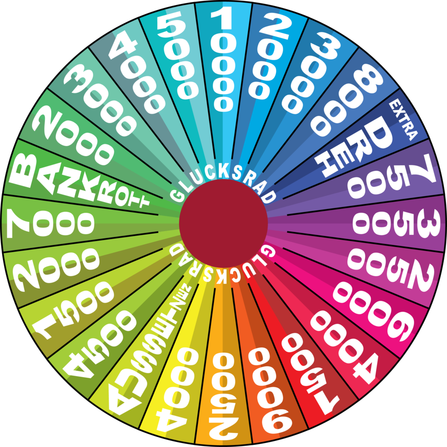 Glucksrad Austria 1995 R1 By Designerboy7 - Thunderbolt 2 Enclosure 3.5 (894x894)