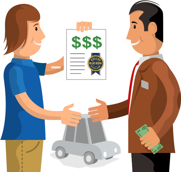 How We Use Kelley Blue Book Here At The Car Trackers - Cartoon (602x616)