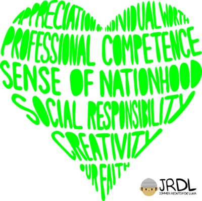 Benildean Core Values By Jrdl30 - Value (400x398)