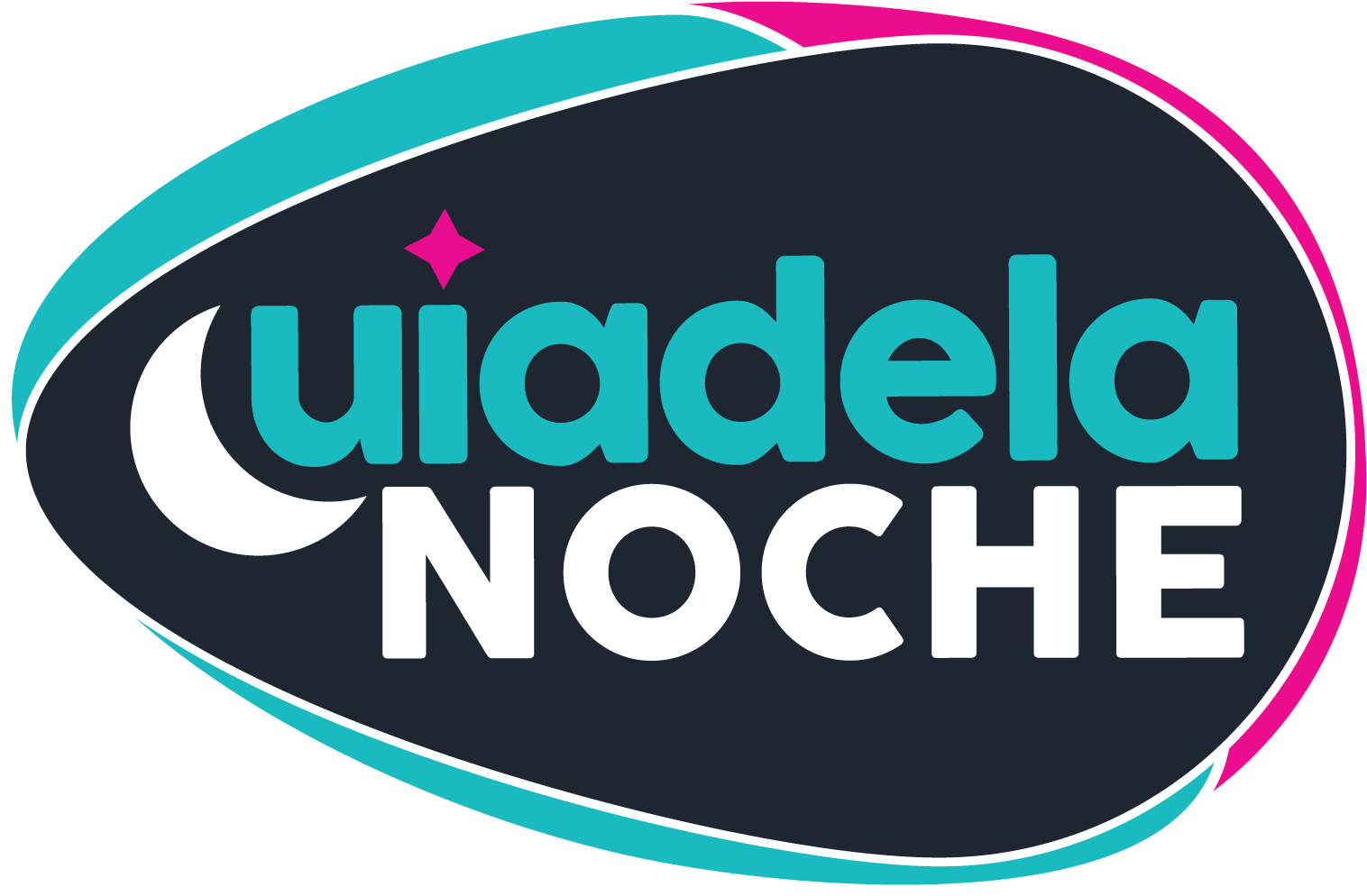 Guia De La Noche - Allstate Safe Driver Check (1571x1046)