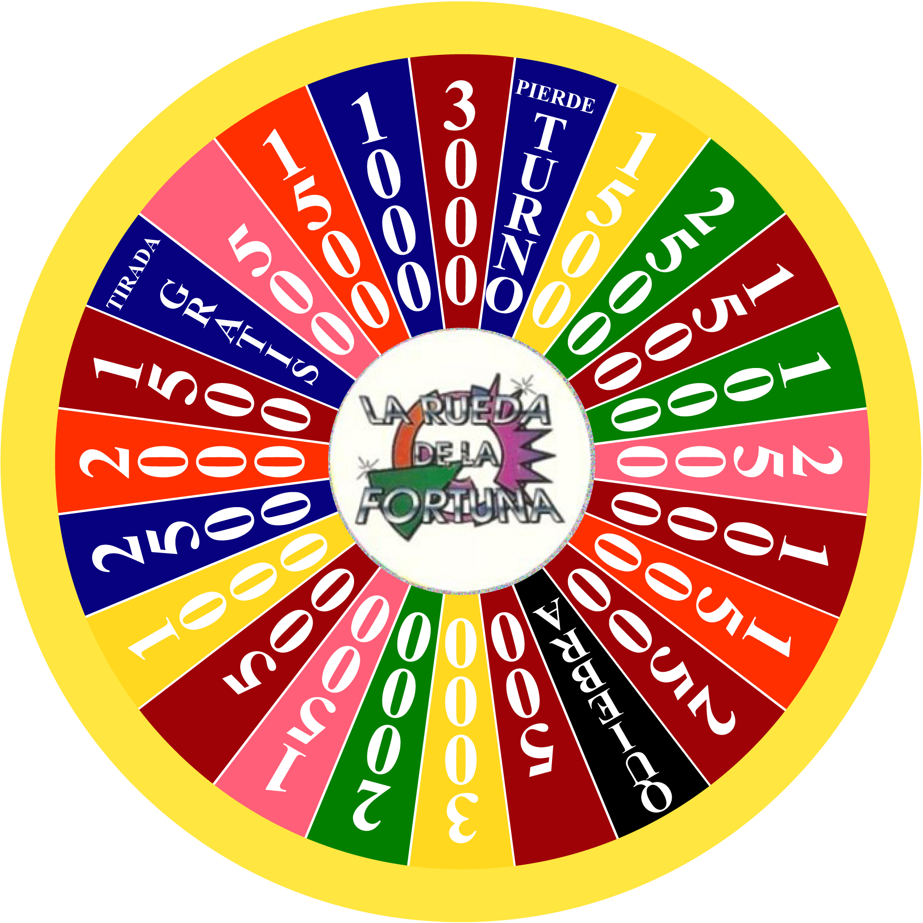 Wof Mexico Board Game By Designerboy7 Wof Mexico Board - Circle (1980x1980)