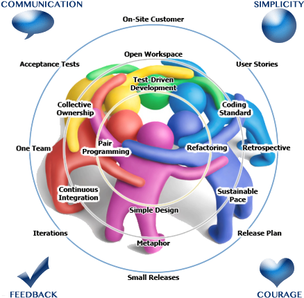 Actividad Del Ser - Whatsapp Group Icon Adult (450x450)