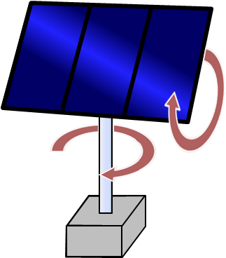 The - Dual Axis Solar Tracker (341x367)