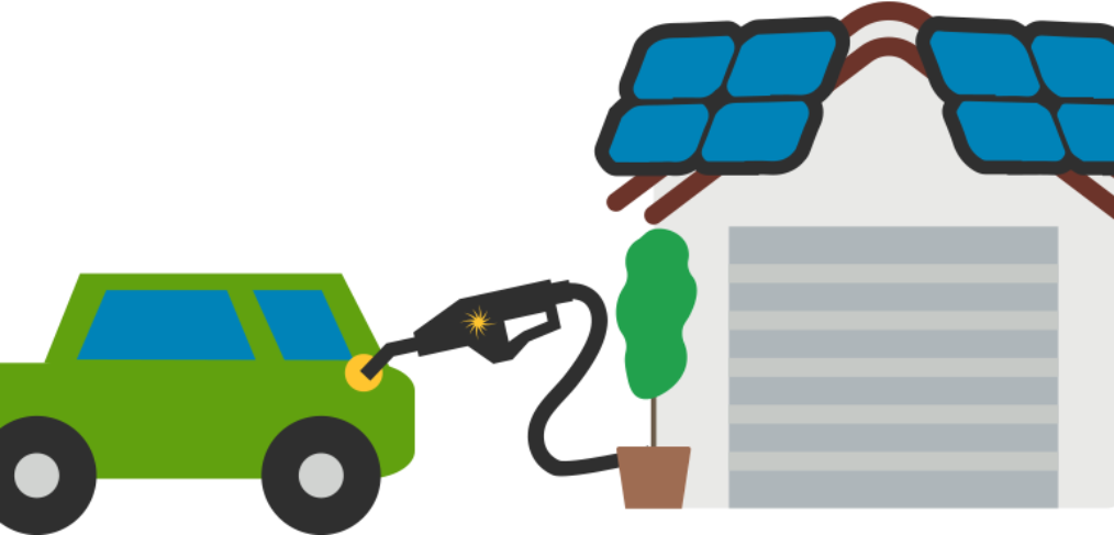 Charge An Electric Car With Home Solar Panels Long - Solar Panel (1014x487)