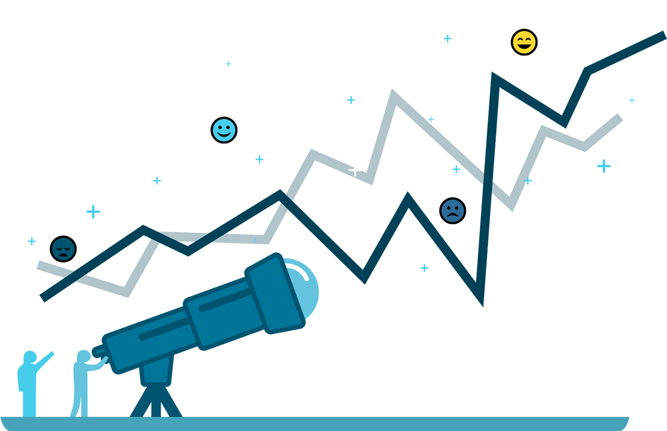 Sales Projections Png (1380x844)