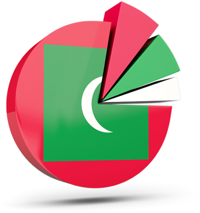 Illustration Of Flag Of Maldives - Flag Of Liechtenstein (640x480)