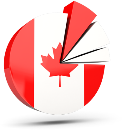 Illustration Of Flag Of Canada - Canada Flag Icon Png (640x480)