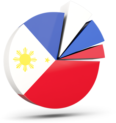 Illustration Of Flag Of Philippines - Emblem (640x480)