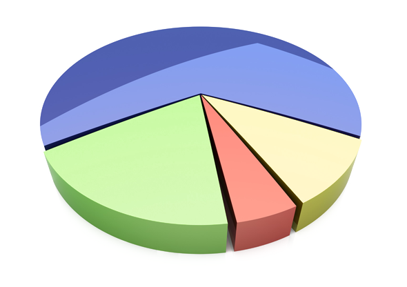 World Leading 'state Of The Art' Reporting Platform, - Circle (590x416)