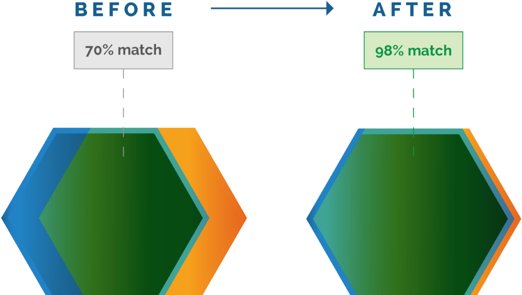 Know Thy Patient - Diagram (1080x675)