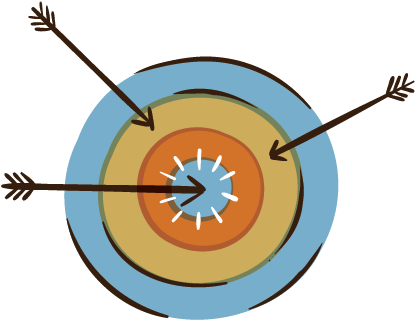 Practice Makes Permanent - Practice Makes Permanent (432x326)