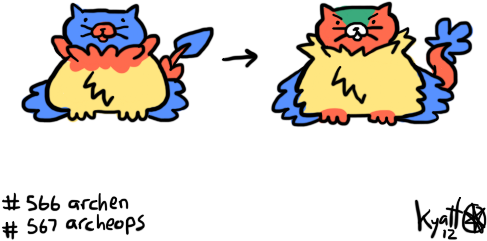 Maybe It's Just Because It's Been Years Since I've - Cartoon (500x300)