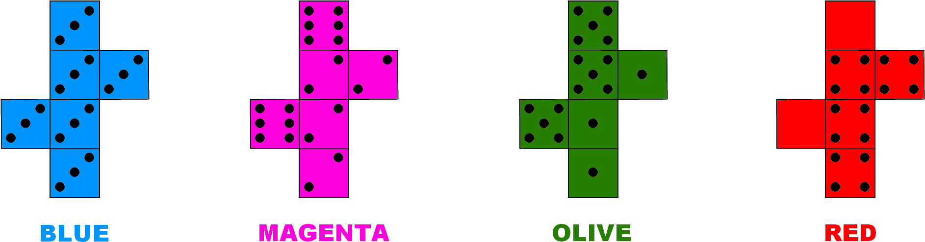 Non Transitive Dice - Cores Em Ingles Para Colorir (2100x533)
