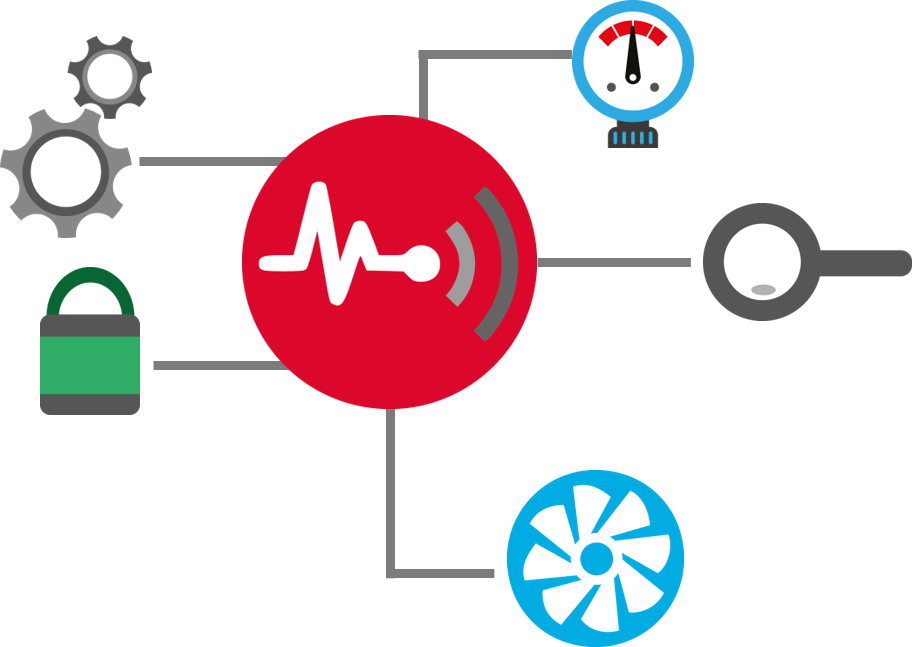 Automate Operations And React On Environmental Changes - Encapsulated Postscript (912x647)