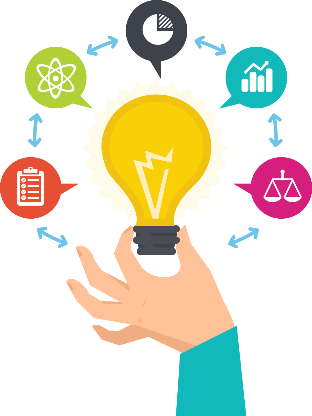 Want To Know More About - Research Png (996x1328)