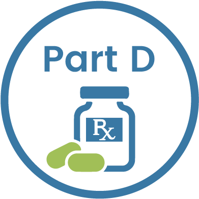 Part D - Medicare Part D (401x395)