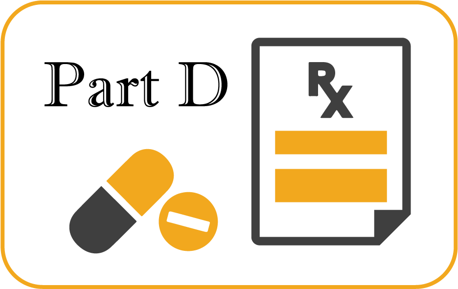 Prescription Drug Coverage Is Not Included With Medicare - Medicare Prescription Drug Plan (957x612)