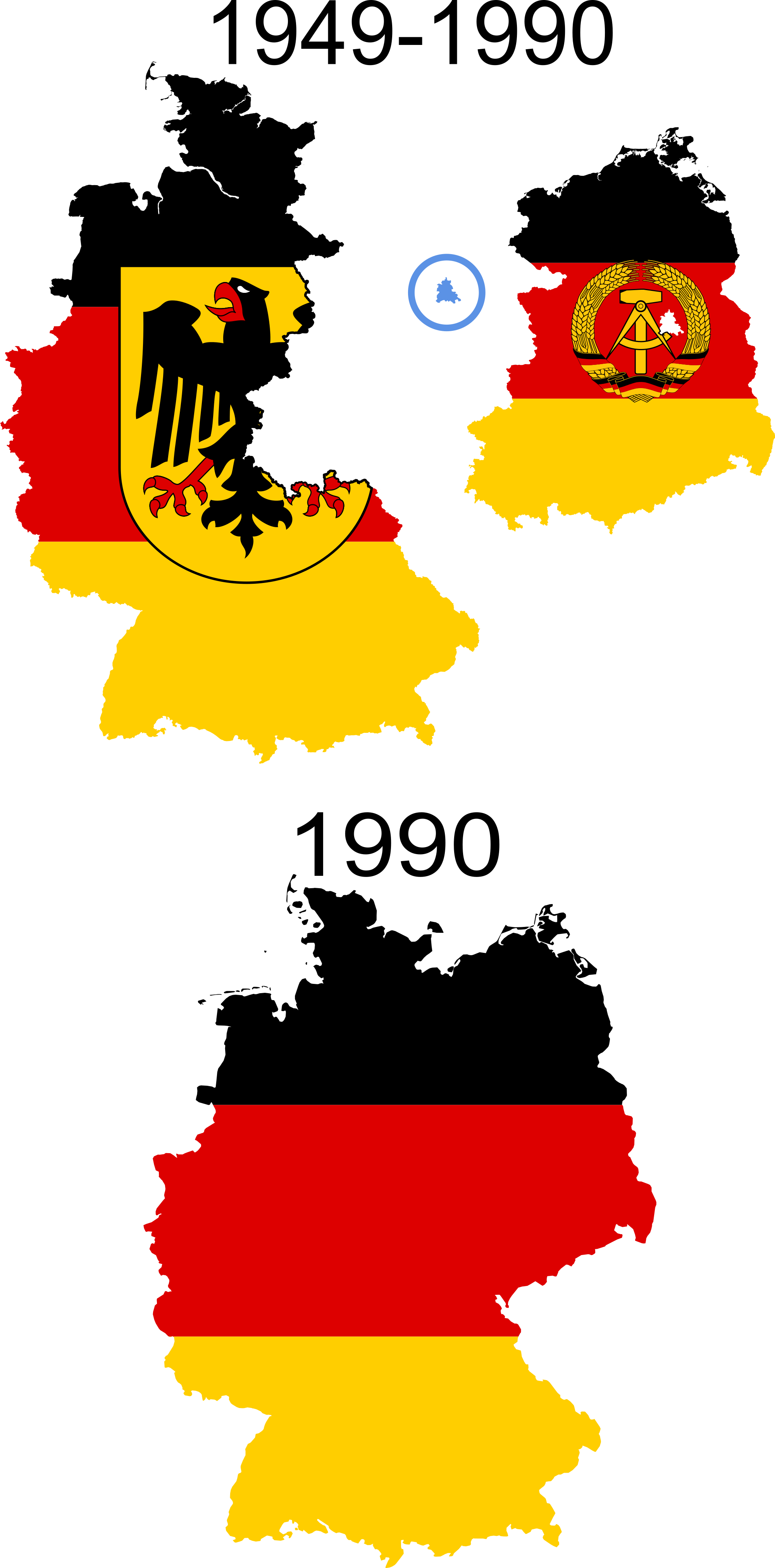 Open - East Germany And West Germany Flags (2000x4048)