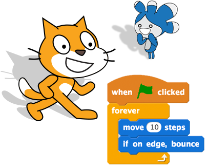 Matemáticas Con Scratch - Scratch Mit Edu Transparent (410x379)