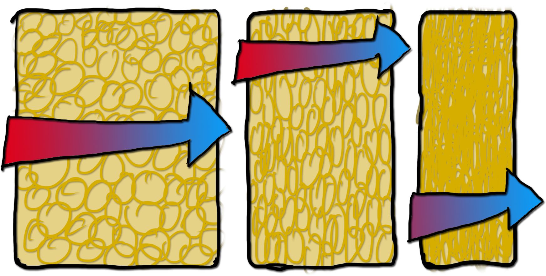 Straw Bale Density Diagram - Straw Bale Density Diagram (1884x1058)