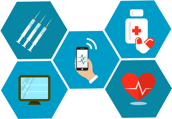 The Broad Scope Of Digital Health Includes Categories - Health Information Technology Clipart (600x432)