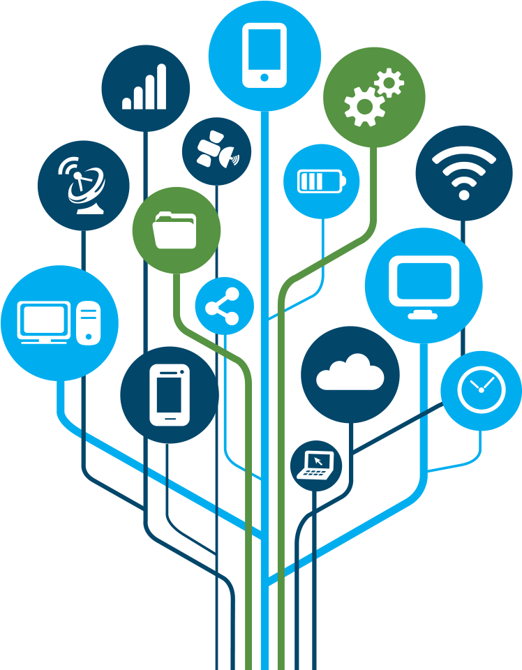 Why Technology - Technology Png (1102x1011)