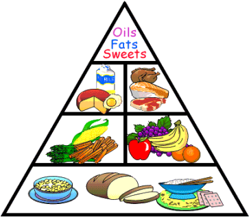 A Healthy Diet And Our Body - 30 Seconds To Mars (660x390)
