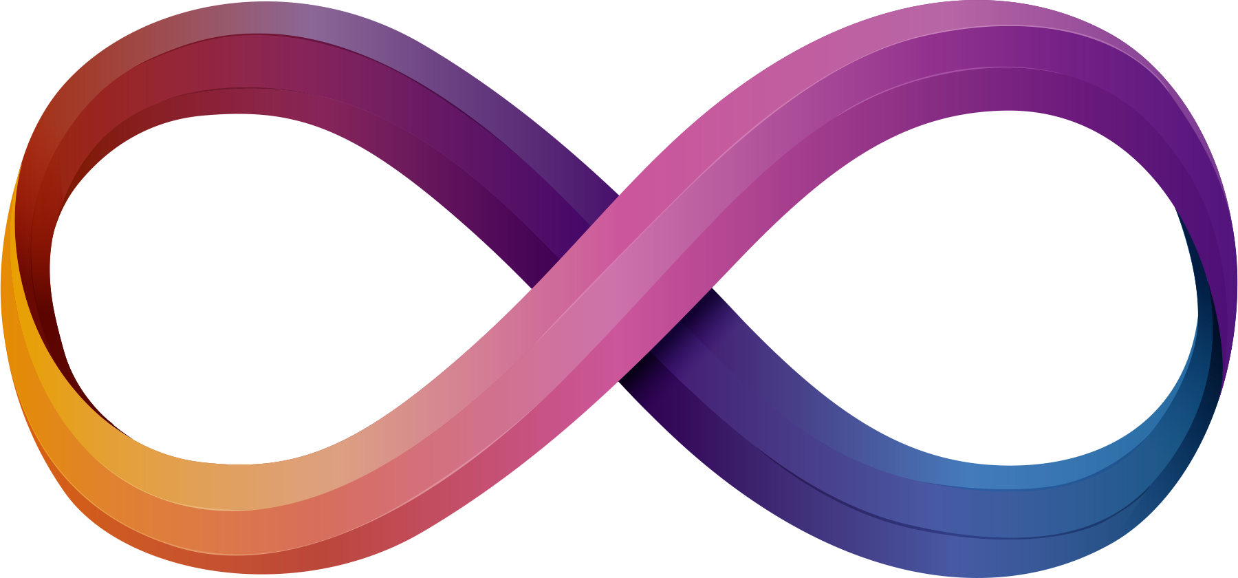 Devops Organizational Culture Information Technology - Devops Organizational Culture Information Technology (1800x840)