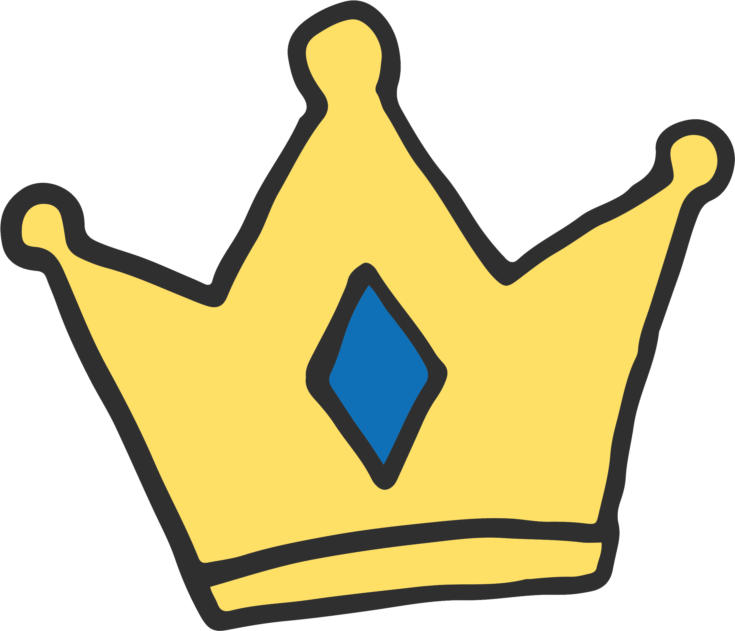 There Are Four Main Kinds Of Wishes That Our Chapter - There Are Four Main Kinds Of Wishes That Our Chapter (2859x2742)