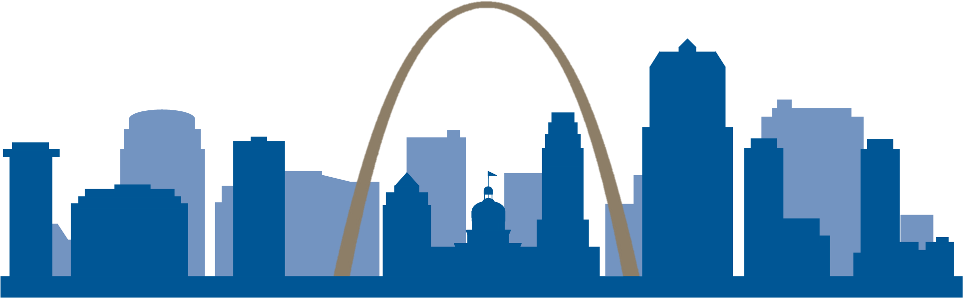 Louis Employer Wellness Roundtable Meeting - St Louis Skyline Graphic (1928x693)