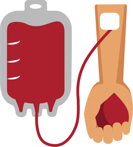 Our Friends At @blooddonor Launched A Global Campaign - Blood Donation Emoji (428x473)
