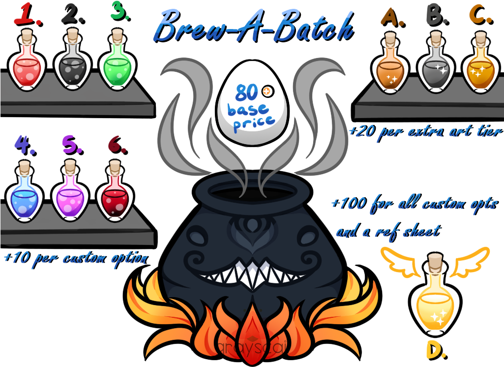 Brew A Batch Cauldron Gachapon By Grayscail - Cartoon (1024x768)
