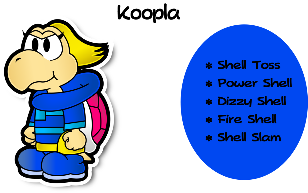 Koopla By Mechanicaloven - Cartoon (1171x683)