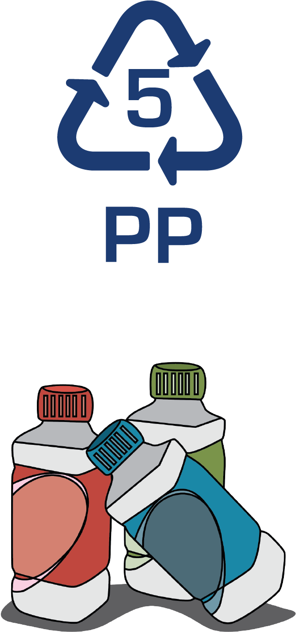 Plástico Polipropileno Exclusivamente Botellas Transparentes - Plastic Type 5 (746x1430)