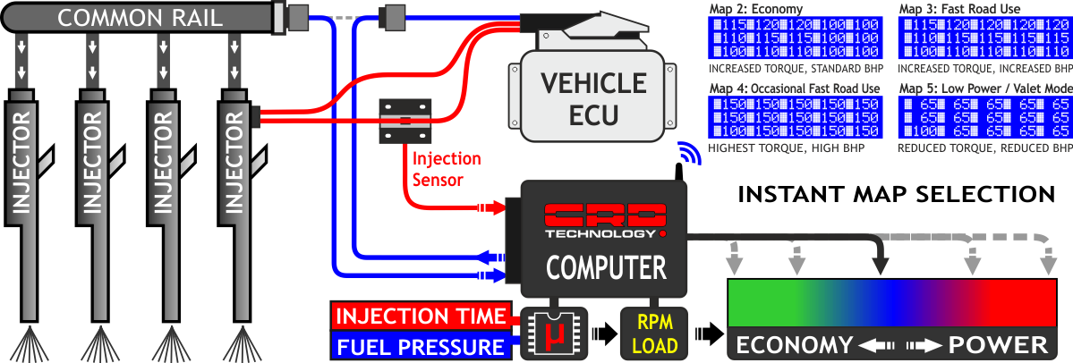 Select A Map Introduction Crd Technology Rh Crdtechnology - Ecu Map (1199x406)