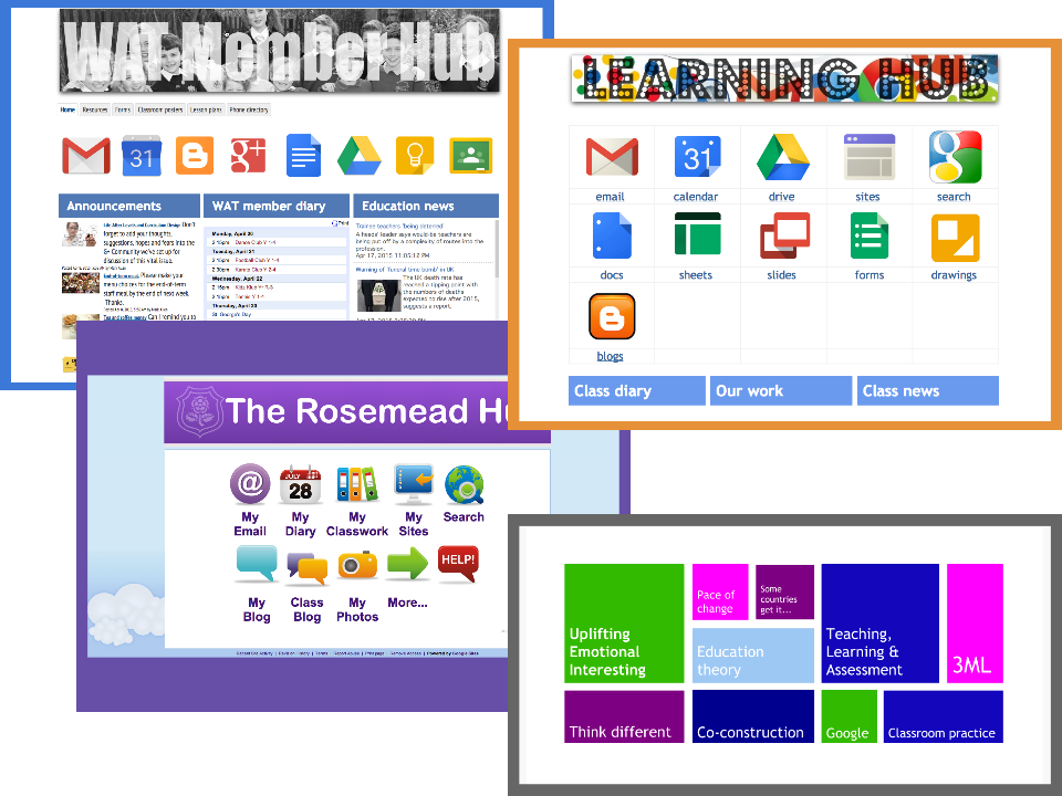 Learner Hubs - Google Apps For Work (960x720)