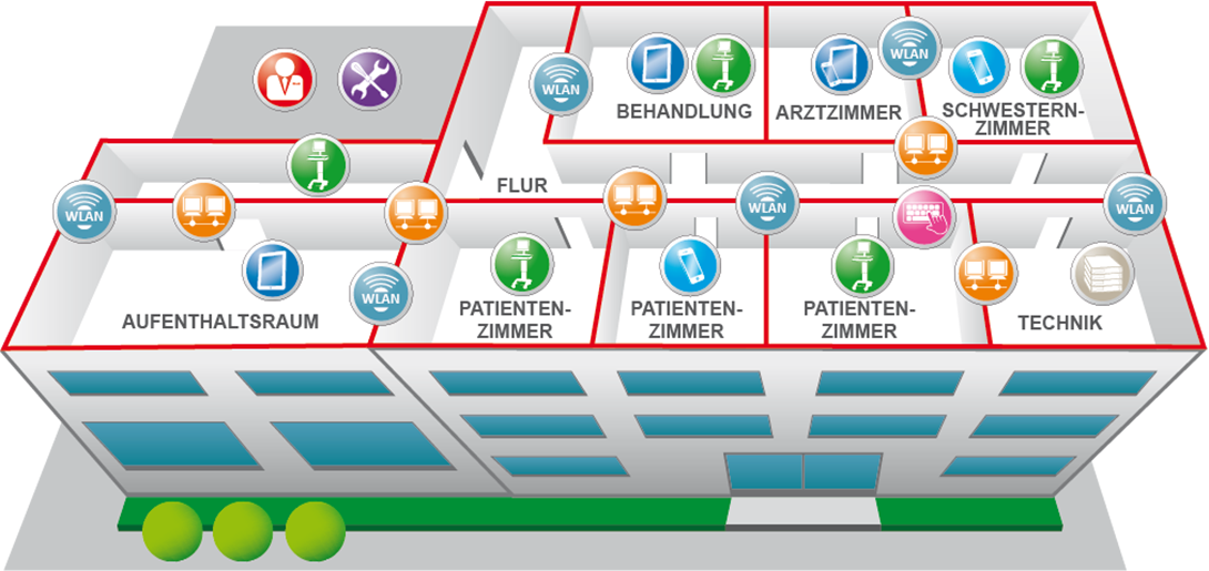 Alles Für Die Mobilisierung Der Digitalen Patientenakte - Screenshot (1090x515)