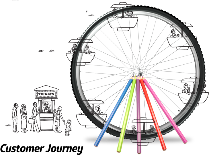 Avoid The Marketing Spin And Get A Detailed Revenue - Ride Wright Wheels (776x595)