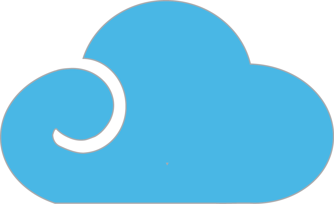 Student Cloud - Parent Cloud Aisd (1158x708)