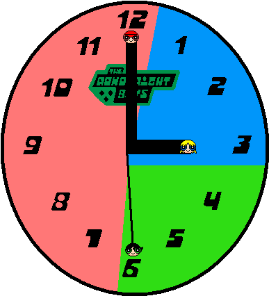 Rowdyright Boys Wall Clock By Szemi - องค์ประกอบ ของ ระบบ สารสนเทศ (469x488)