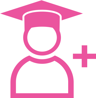 Kbs Applied Skills Real World Experience Grid - Kbs Applied Skills Real World Experience Grid (394x427)