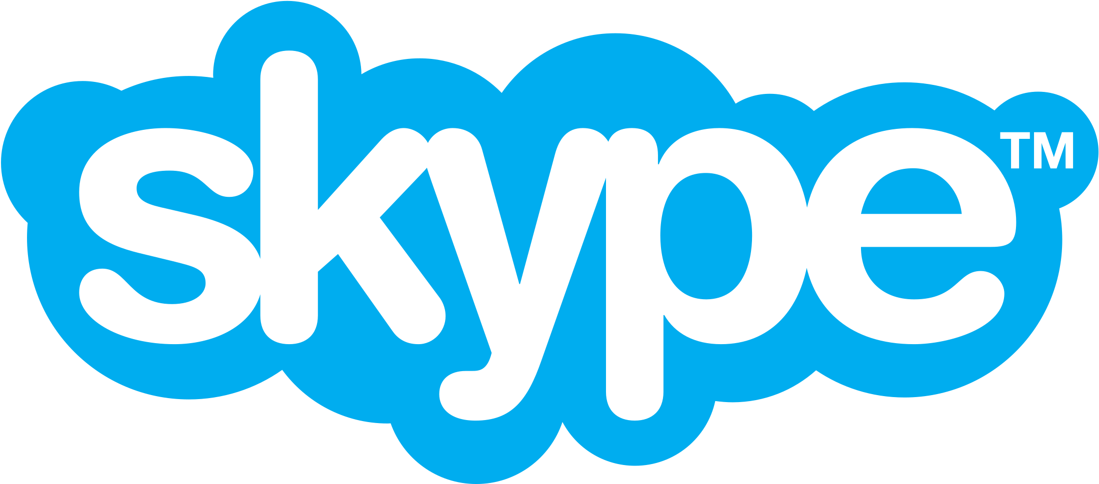 Skype Logo - Skype Logo (2400x3394)