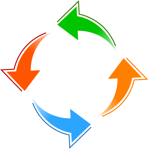 A19-circlearrow - Circle Of Arrows Png (633x641)